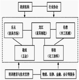 海爾集團(tuán)美國(guó)建廠(chǎng) 深入剖析其戰(zhàn)略動(dòng)因與商業(yè)邏輯